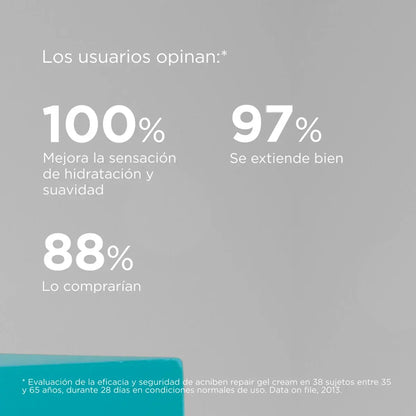 Acniben Repair Gel Crema Calmante - ISDIN