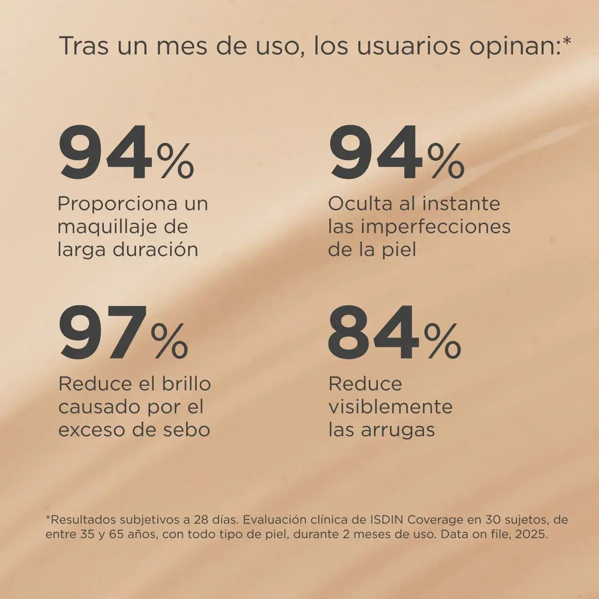 Coverage SPF 50+ (1.0 Pearl) - ISDIN