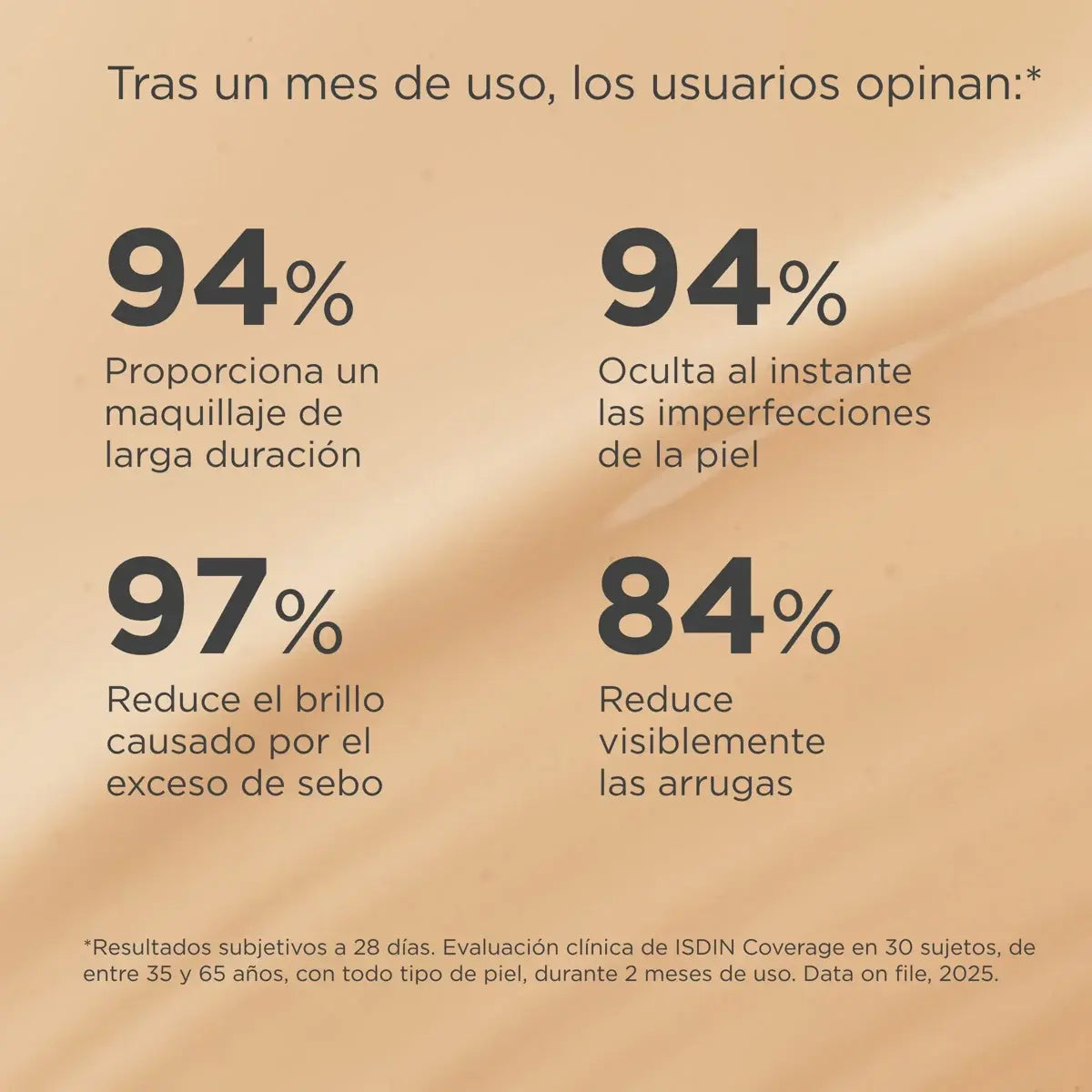 Coverage SPF 50+ (2.0 Beige) - ISDIN