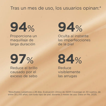 Coverage SPF 50+ (2.0 Beige) - ISDIN