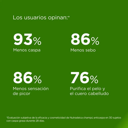 Nutradeica Champú Anticaspa Grasa - ISDIN