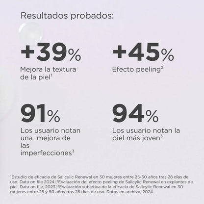 Salicylic Renewal - ISDINCEUTICS